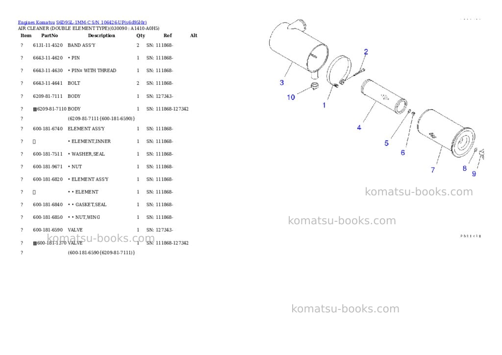 Komatsu S6D95L-1MM-C S/N 106426-UP Parts catalog cover Page 7