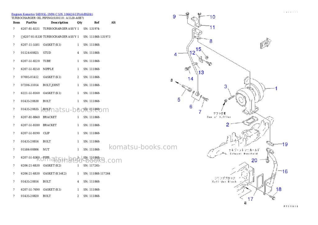 Komatsu S6D95L-1MM-C S/N 106426-UP Parts catalog cover Page 9