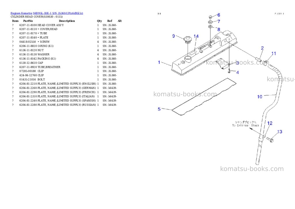 Komatsu s6d95l-1kk-1 s/n 35360-up Parts catalog cover Page 2