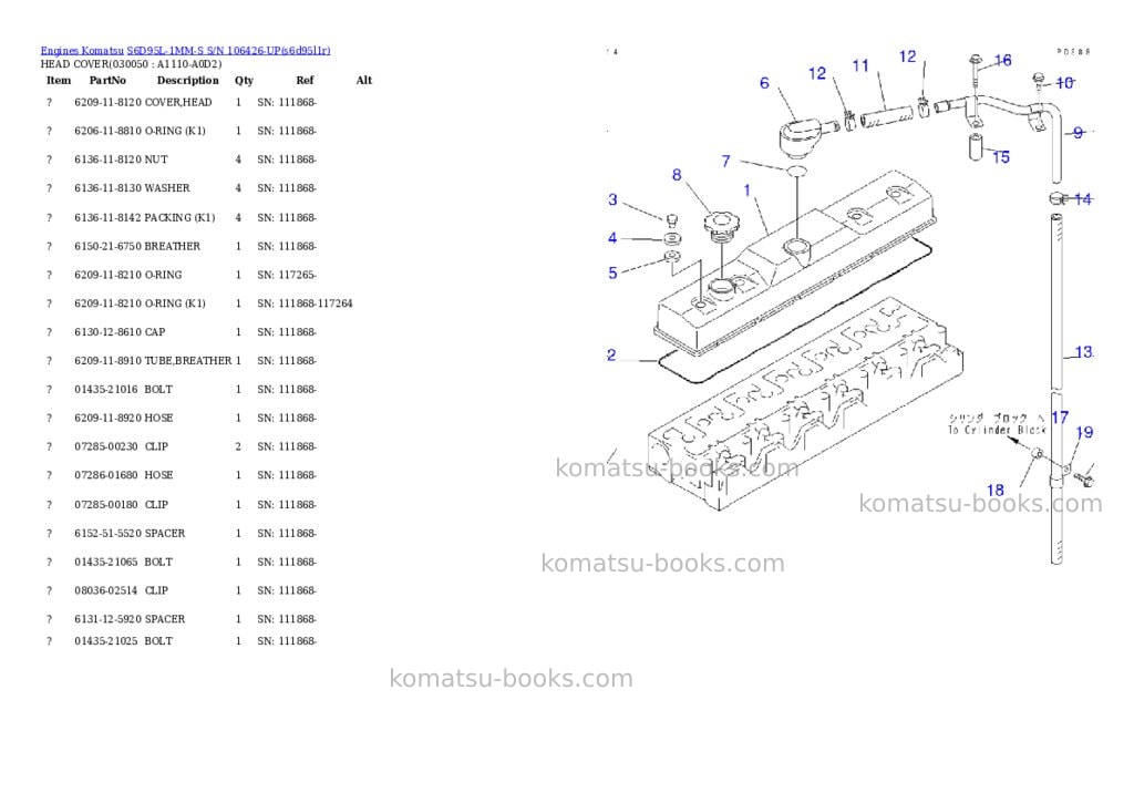 Komatsu s6d95l-1mm-s s/n 106426-up Parts catalog cover Page 4