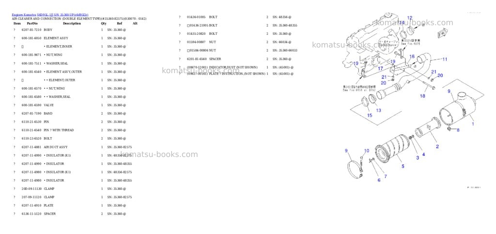 Komatsu s6d95l-1jj s/n 35360-up Parts catalog cover Page 6