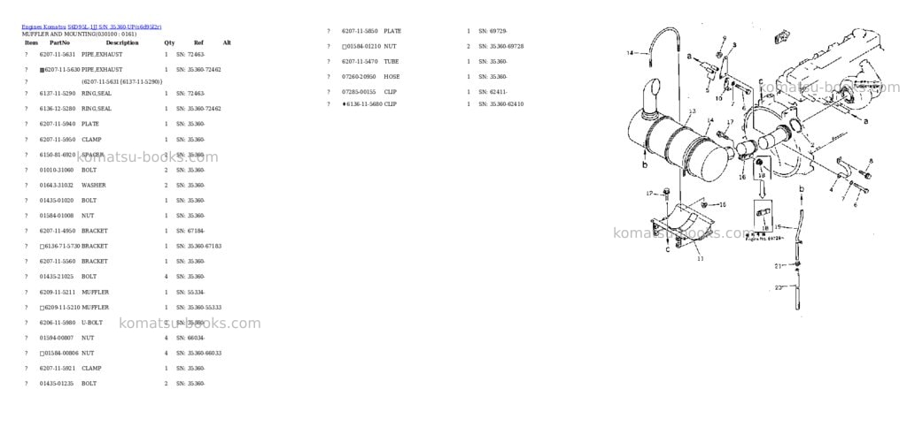 Komatsu s6d95l-1jj s/n 35360-up Parts catalog cover Page 9