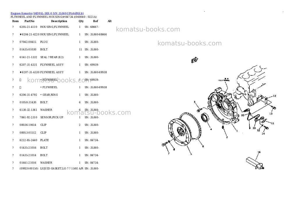 Komatsu s6d95l-1kk-0 s/n 35360-up Parts catalog cover Page 10