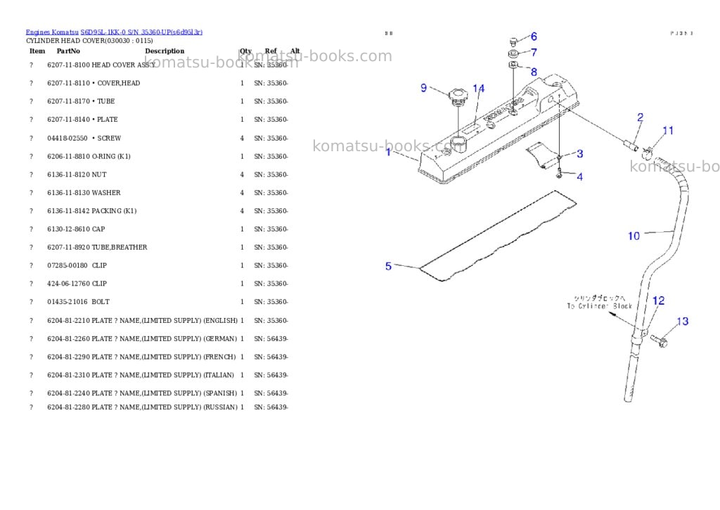 Komatsu s6d95l-1kk-0 s/n 35360-up Parts catalog cover Page 2