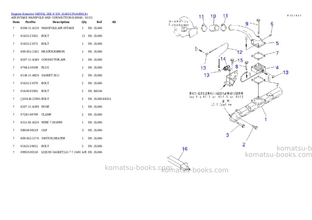 Komatsu s6d95l-1kk-0 s/n 35360-up Parts catalog cover Page 3