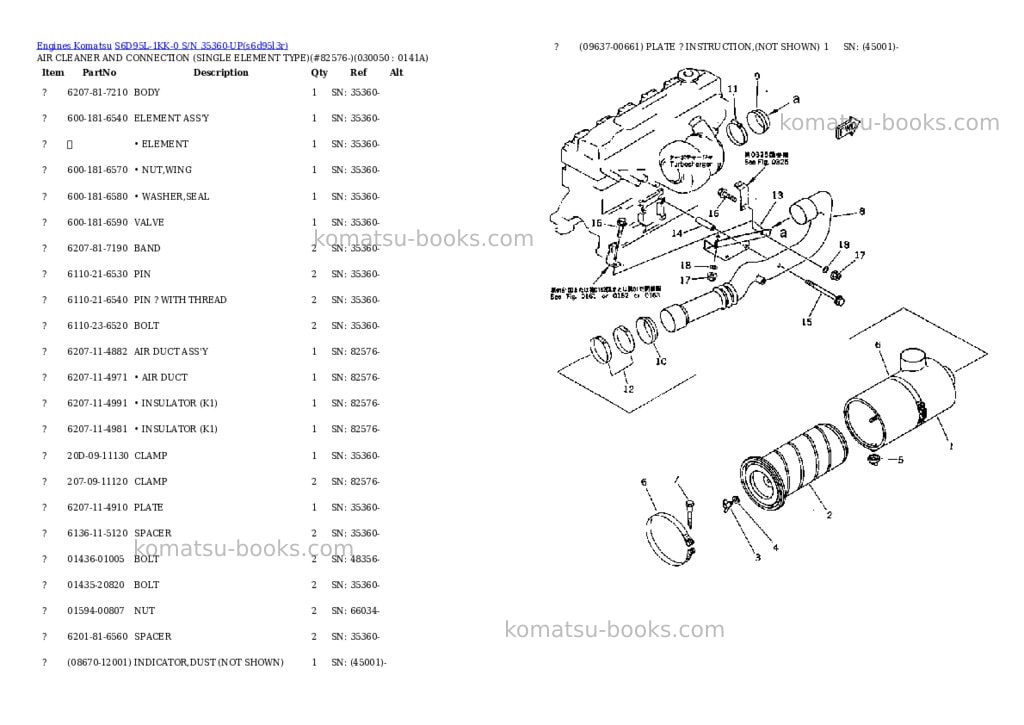 Komatsu s6d95l-1kk-0 s/n 35360-up Parts catalog cover Page 4