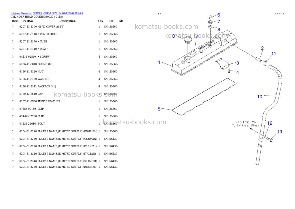 Komatsu S6D95L-1KK-1 S/N 35360-UP Parts catalog cover Page 2 Komatsu S6D95L-1KK-1 S/N 35360-UP Parts catalog cover Page 2