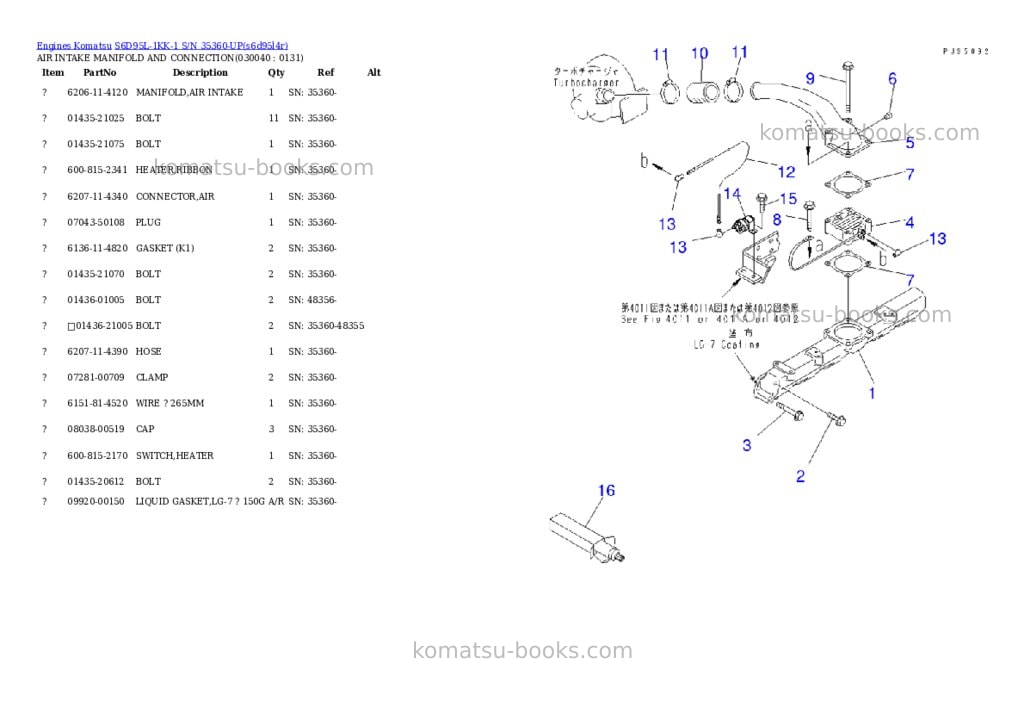 Komatsu S6D95L-1KK-1 S/N 35360-UP Parts catalog cover Page 3 Komatsu S6D95L-1KK-1 S/N 35360-UP Parts catalog cover Page 3