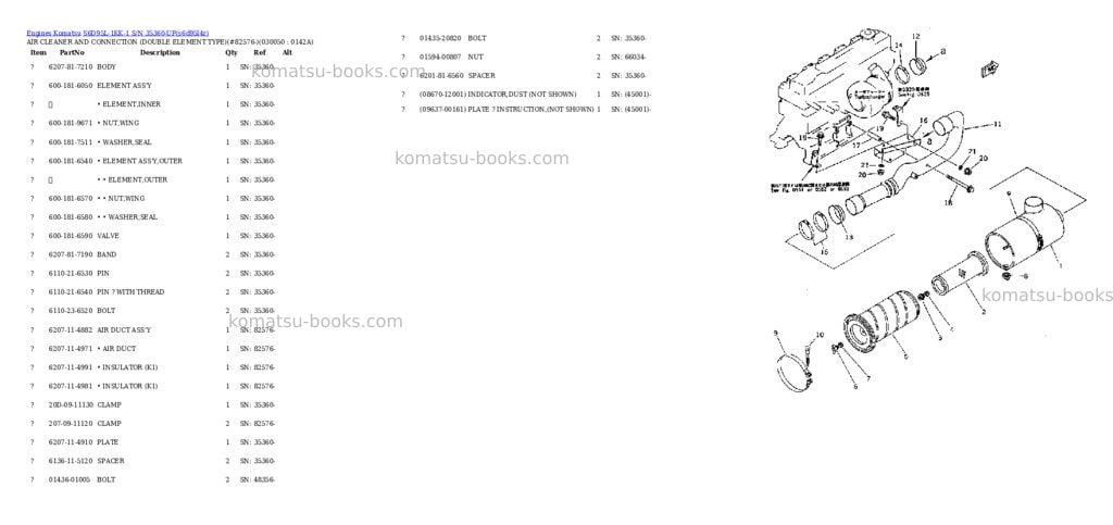 Komatsu S6D95L-1KK-1 S/N 35360-UP Parts catalog cover Page 4 Komatsu S6D95L-1KK-1 S/N 35360-UP Parts catalog cover Page 4