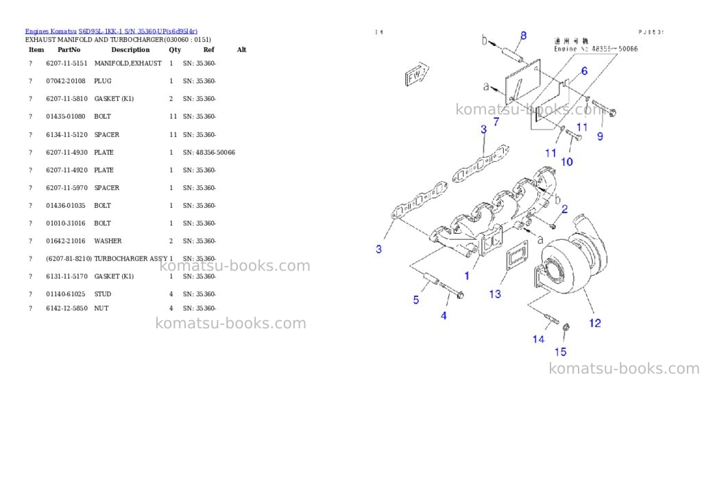 Komatsu S6D95L-1KK-1 S/N 35360-UP Parts catalog cover Page 5 Komatsu S6D95L-1KK-1 S/N 35360-UP Parts catalog cover Page 5