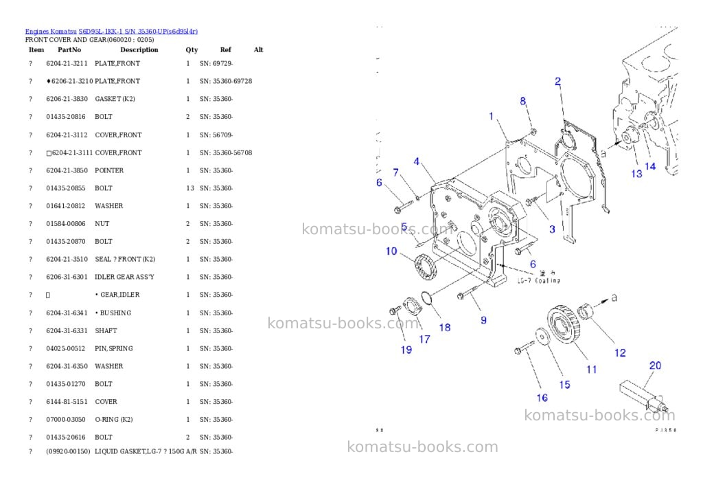 Komatsu S6D95L-1KK-1 S/N 35360-UP Parts catalog cover Page 8 Komatsu S6D95L-1KK-1 S/N 35360-UP Parts catalog cover Page 8