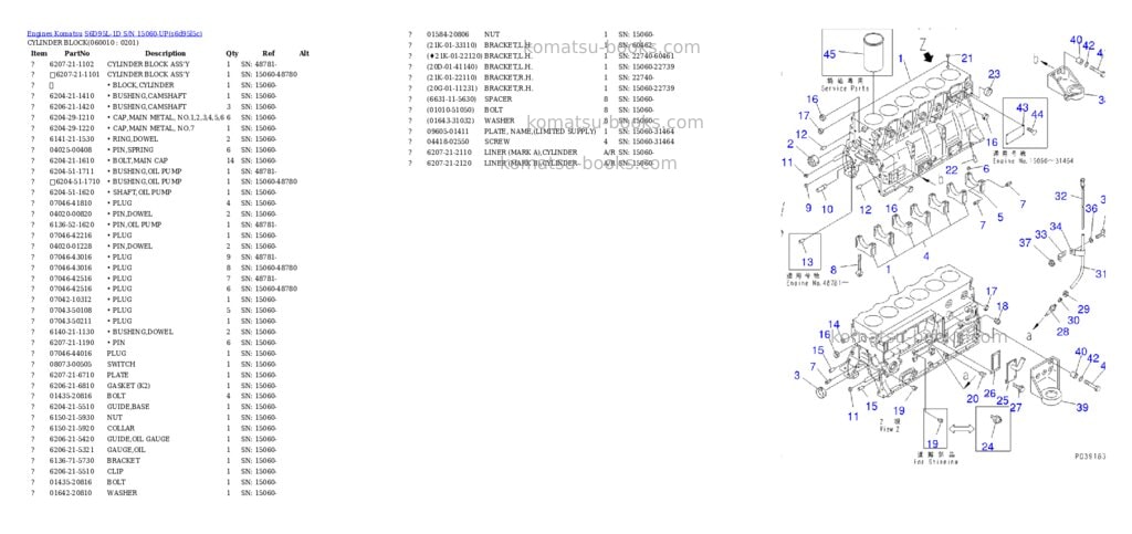 Komatsu S6D95L-1D S/N 15060-UP Parts catalog cover Page 10 Komatsu S6D95L-1D S/N 15060-UP Parts catalog cover Page 10