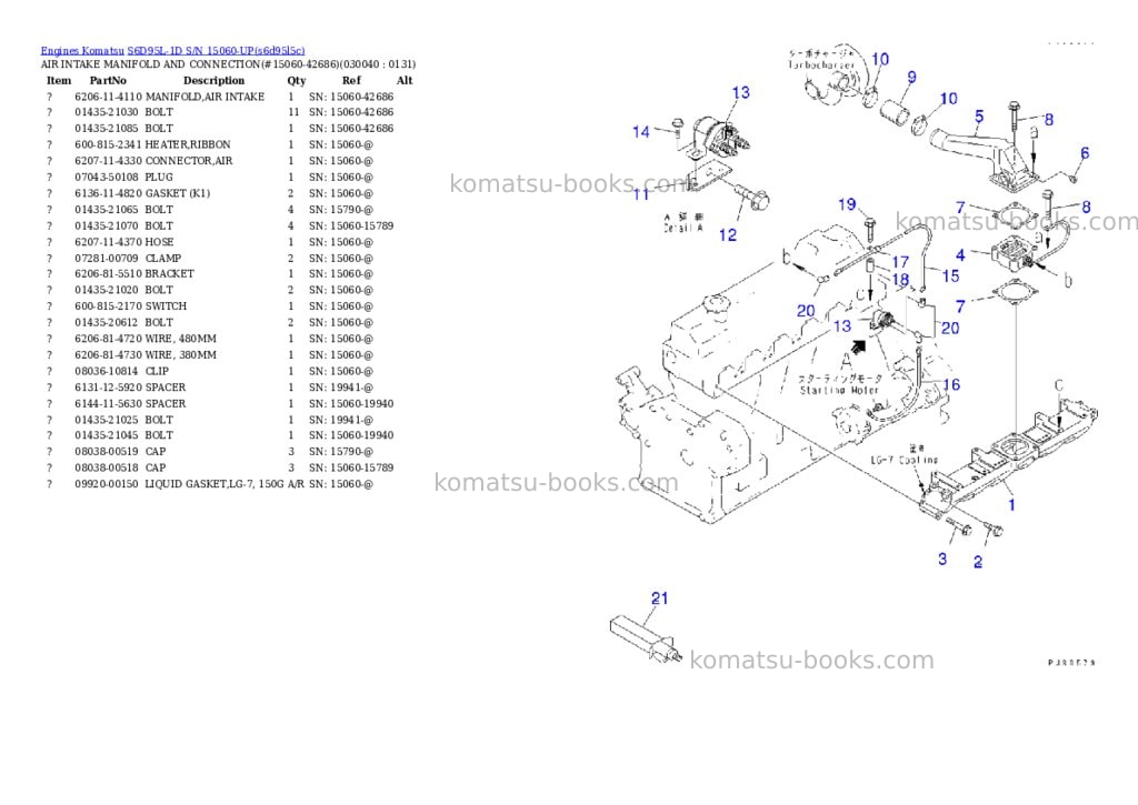 Komatsu S6D95L-1D S/N 15060-UP Parts catalog cover Page 3 Komatsu S6D95L-1D S/N 15060-UP Parts catalog cover Page 3