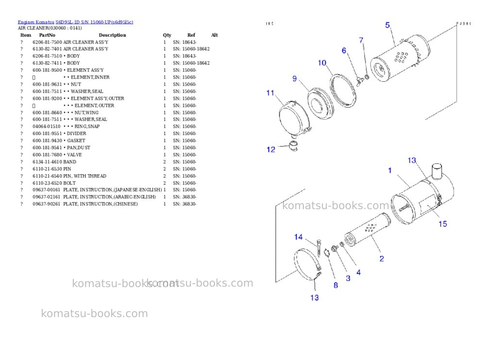 Komatsu S6D95L-1D S/N 15060-UP Parts catalog cover Page 5 Komatsu S6D95L-1D S/N 15060-UP Parts catalog cover Page 5