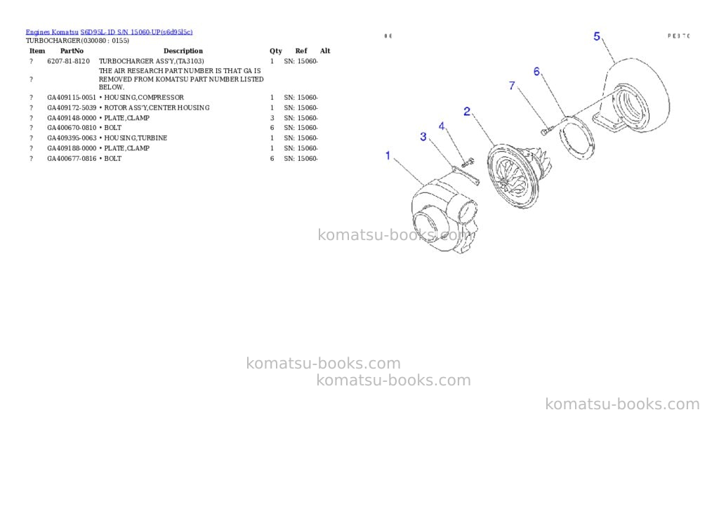 Komatsu S6D95L-1D S/N 15060-UP Parts catalog cover Page 7 Komatsu S6D95L-1D S/N 15060-UP Parts catalog cover Page 7
