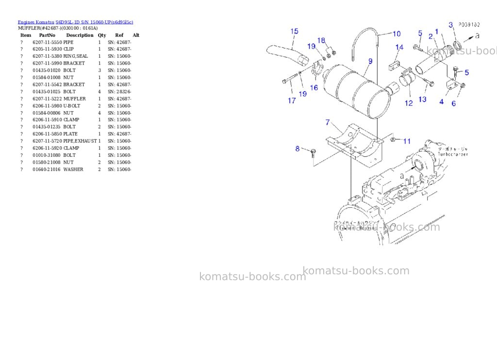 Komatsu S6D95L-1D S/N 15060-UP Parts catalog cover Page 9 Komatsu S6D95L-1D S/N 15060-UP Parts catalog cover Page 9