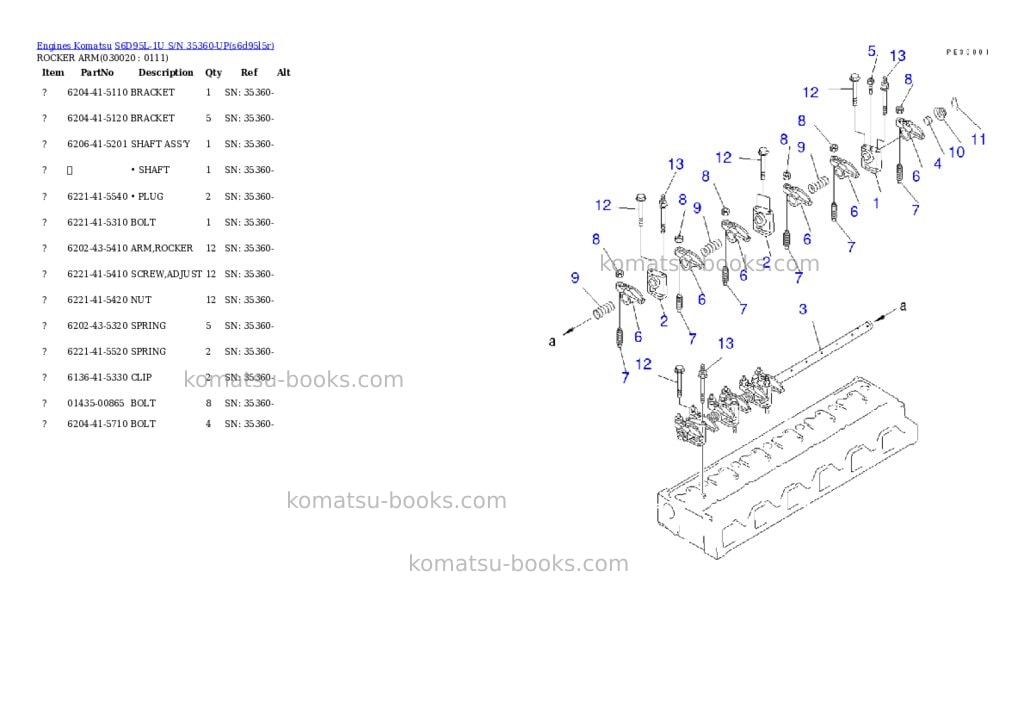 Komatsu S6D95L-1U S/N 35360-UP Parts catalog cover Komatsu S6D95L-1U S/N 35360-UP Parts catalog cover