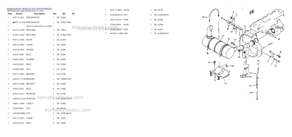 Komatsu S6D95L-1U S/N 35360-UP Parts catalog cover Page 10 Komatsu S6D95L-1U S/N 35360-UP Parts catalog cover Page 10