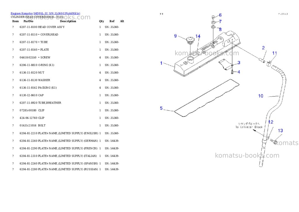 Komatsu S6D95L-1U S/N 35360-UP Parts catalog cover Page 2 Komatsu S6D95L-1U S/N 35360-UP Parts catalog cover Page 2