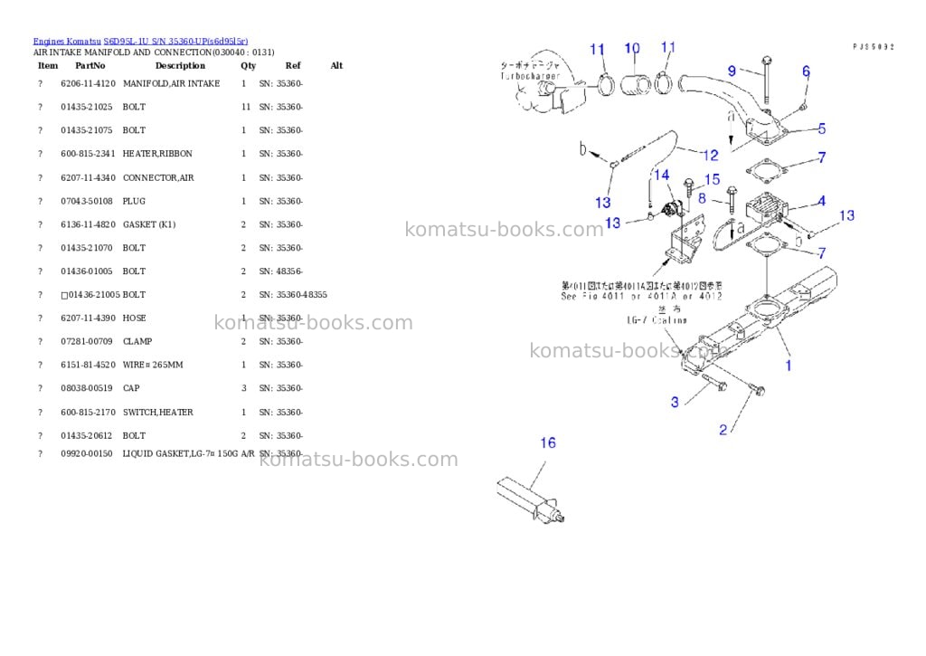 Komatsu S6D95L-1U S/N 35360-UP Parts catalog cover Page 3 Komatsu S6D95L-1U S/N 35360-UP Parts catalog cover Page 3
