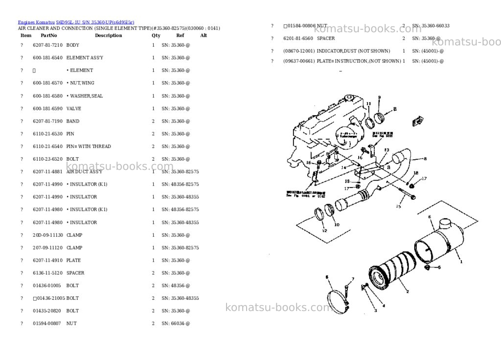 Komatsu S6D95L-1U S/N 35360-UP Parts catalog cover Page 5 Komatsu S6D95L-1U S/N 35360-UP Parts catalog cover Page 5