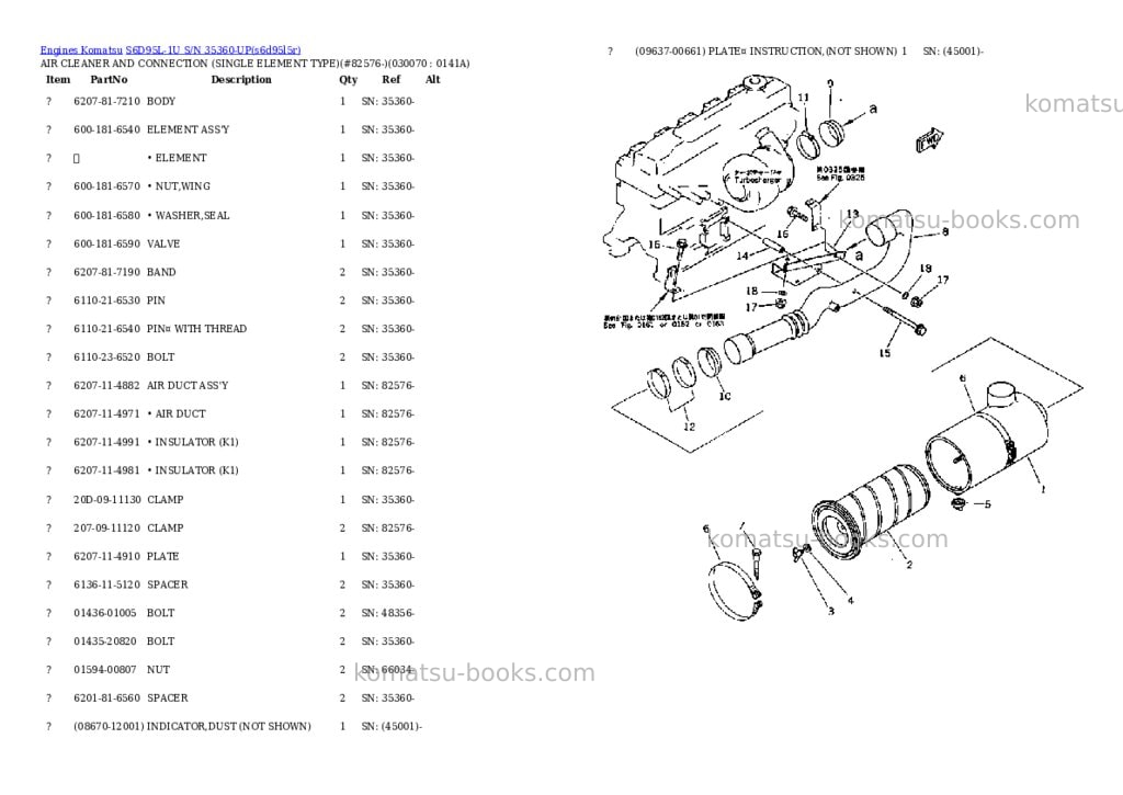 Komatsu S6D95L-1U S/N 35360-UP Parts catalog cover Page 6 Komatsu S6D95L-1U S/N 35360-UP Parts catalog cover Page 6