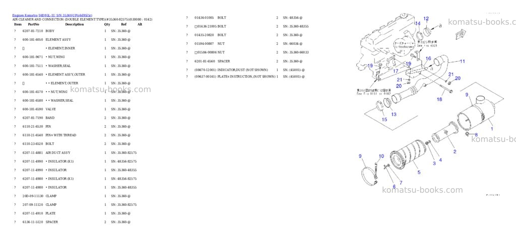 Komatsu S6D95L-1U S/N 35360-UP Parts catalog cover Page 7 Komatsu S6D95L-1U S/N 35360-UP Parts catalog cover Page 7