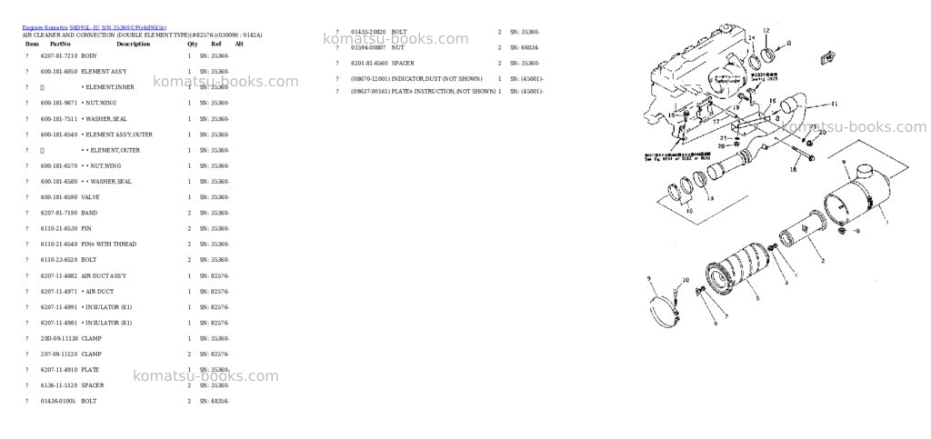 Komatsu S6D95L-1U S/N 35360-UP Parts catalog cover Page 8 Komatsu S6D95L-1U S/N 35360-UP Parts catalog cover Page 8