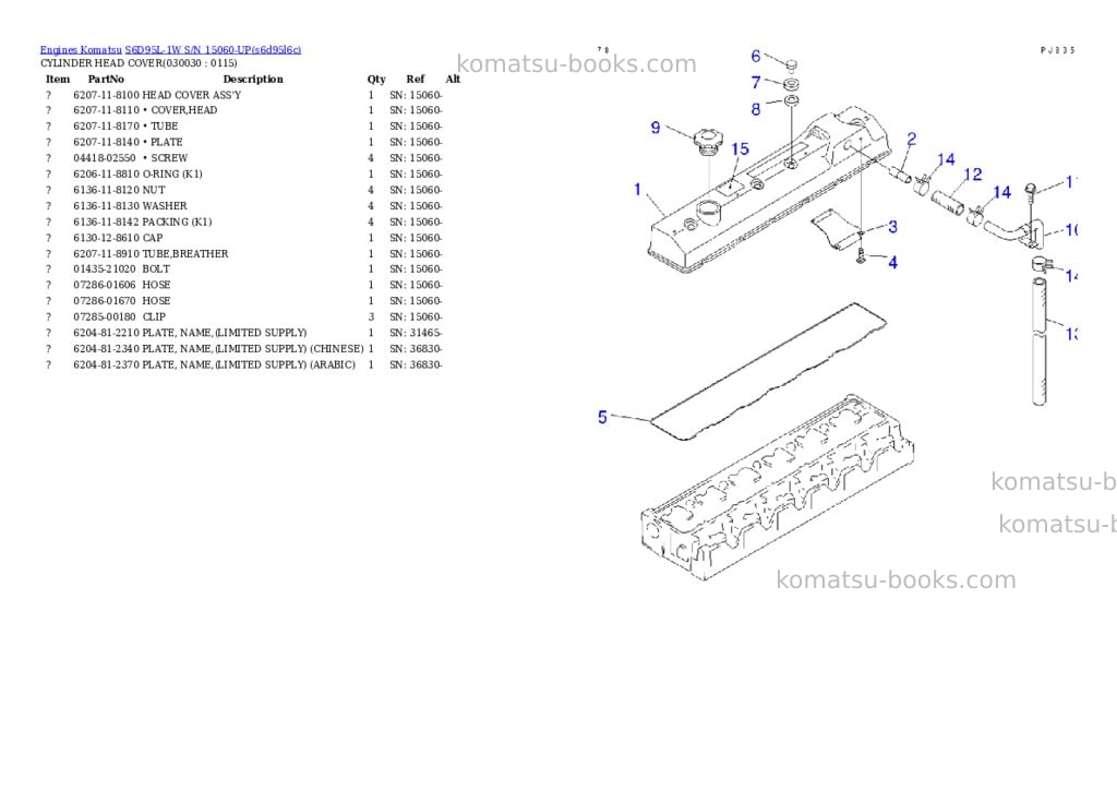 Komatsu s6d95l-1w s/n 15060-up Parts catalog cover Page 2 Komatsu s6d95l-1w s/n 15060-up Parts catalog cover Page 2