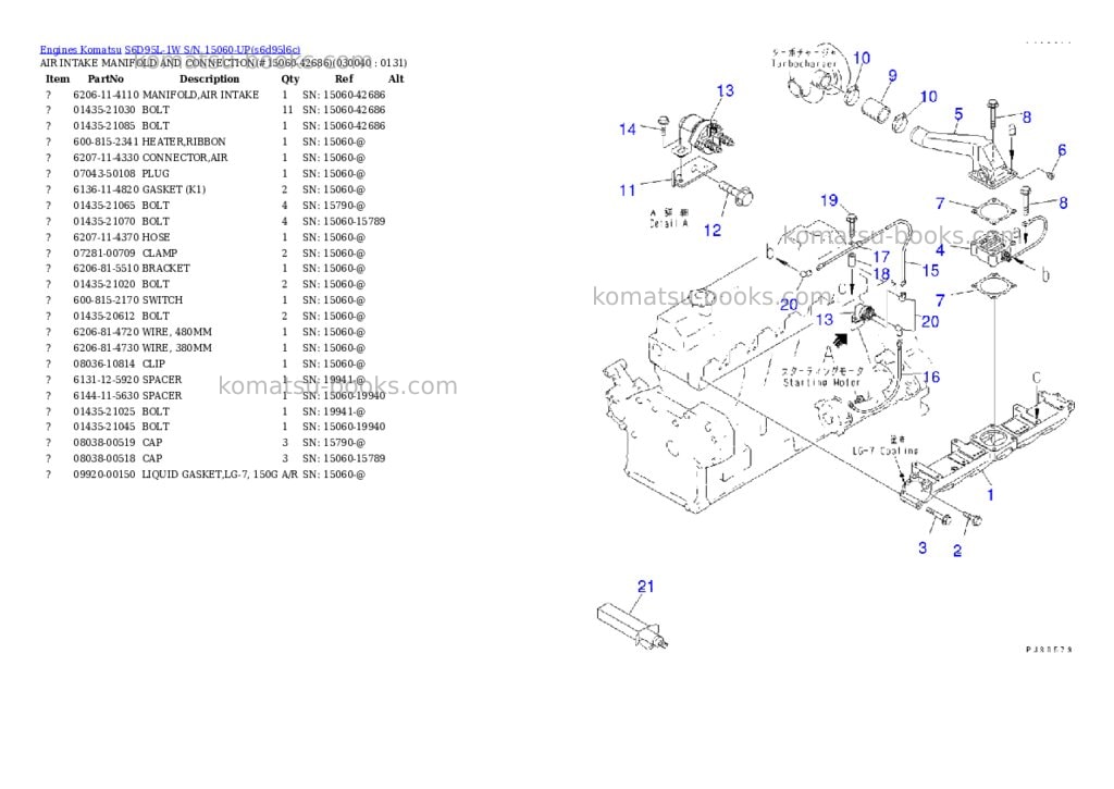 Komatsu s6d95l-1w s/n 15060-up Parts catalog cover Page 3 Komatsu s6d95l-1w s/n 15060-up Parts catalog cover Page 3
