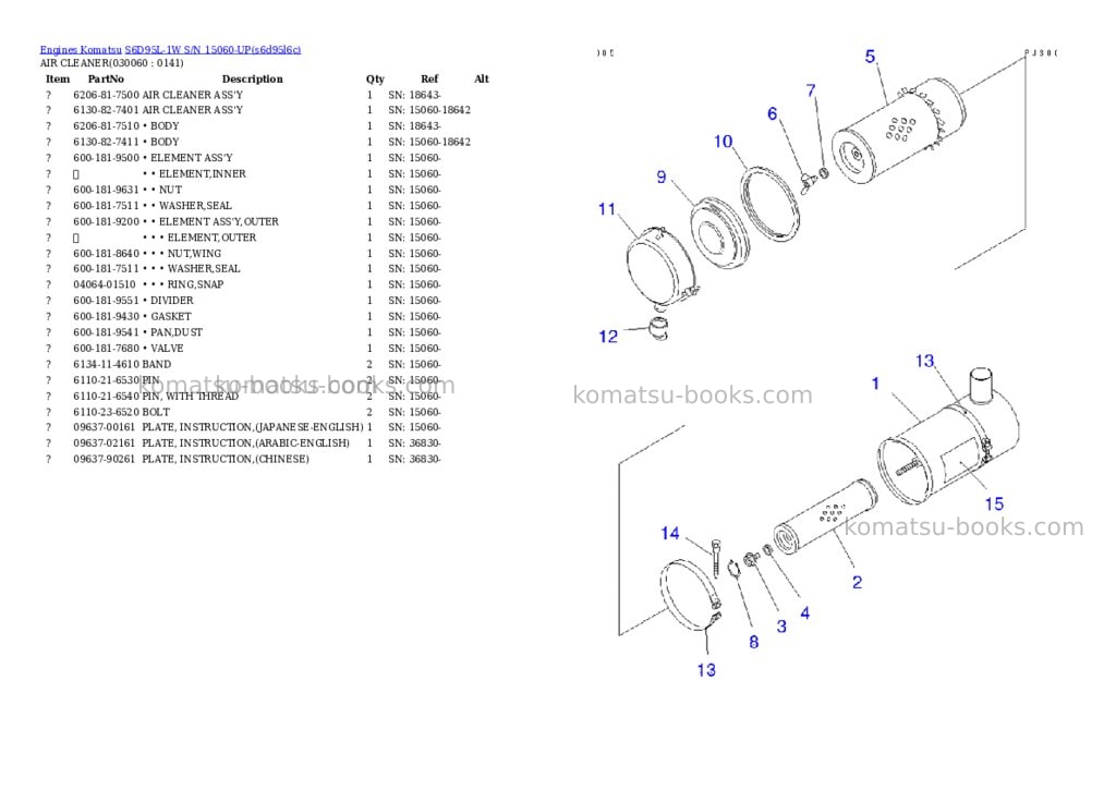Komatsu s6d95l-1w s/n 15060-up Parts catalog cover Page 5 Komatsu s6d95l-1w s/n 15060-up Parts catalog cover Page 5
