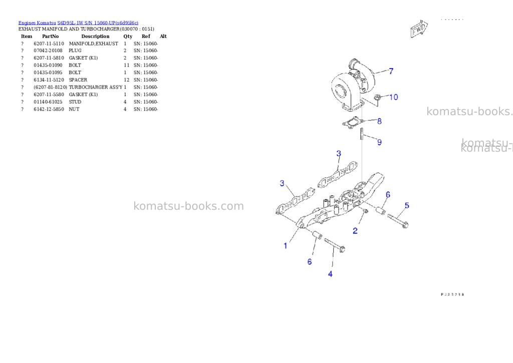 Komatsu s6d95l-1w s/n 15060-up Parts catalog cover Page 6 Komatsu s6d95l-1w s/n 15060-up Parts catalog cover Page 6