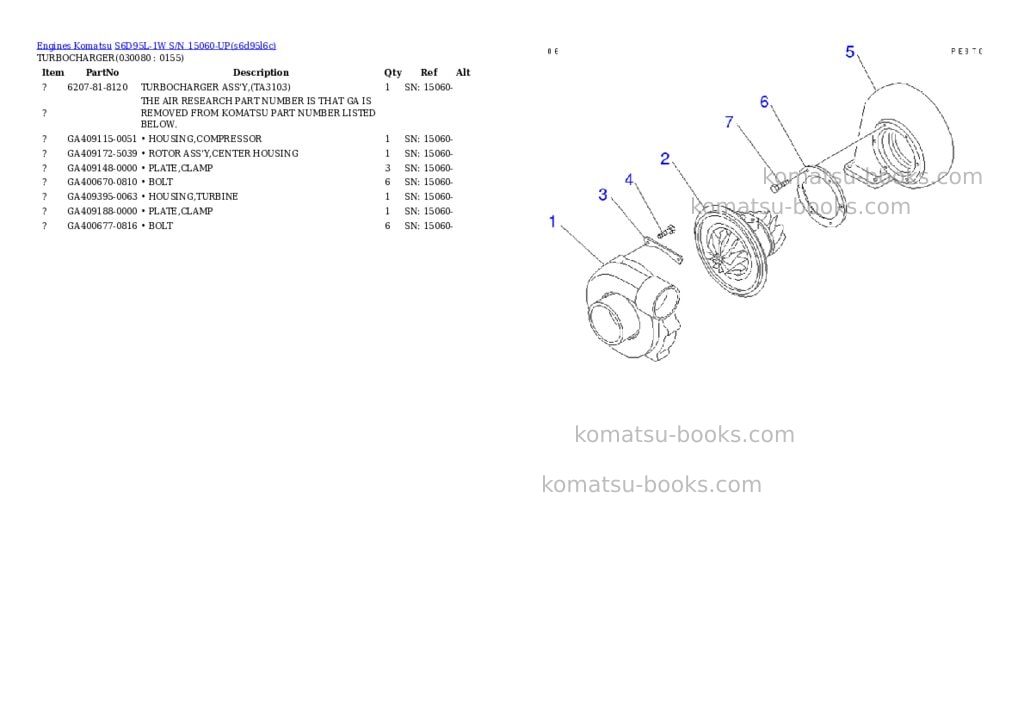 Komatsu s6d95l-1w s/n 15060-up Parts catalog cover Page 7 Komatsu s6d95l-1w s/n 15060-up Parts catalog cover Page 7