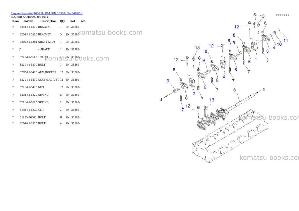 Komatsu s6d95l-1u-l s/n 35360-up Parts catalog cover Komatsu s6d95l-1u-l s/n 35360-up Parts catalog cover
