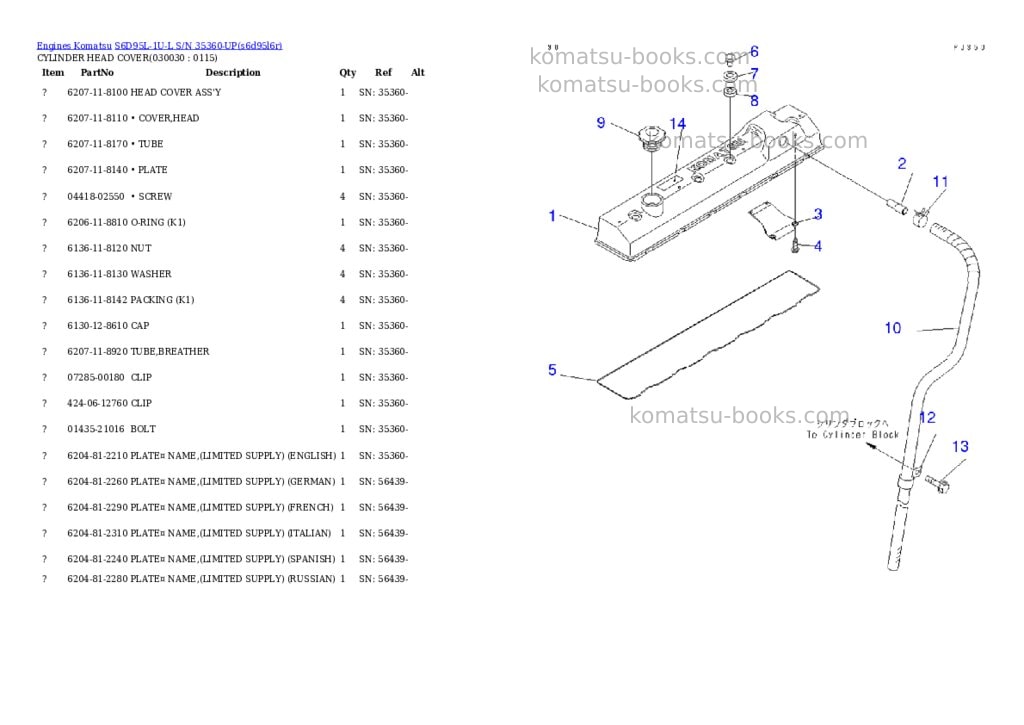 Komatsu s6d95l-1u-l s/n 35360-up Parts catalog cover Page 2 Komatsu s6d95l-1u-l s/n 35360-up Parts catalog cover Page 2