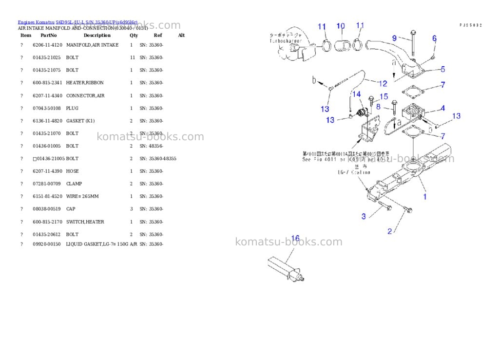 Komatsu s6d95l-1u-l s/n 35360-up Parts catalog cover Page 3 Komatsu s6d95l-1u-l s/n 35360-up Parts catalog cover Page 3