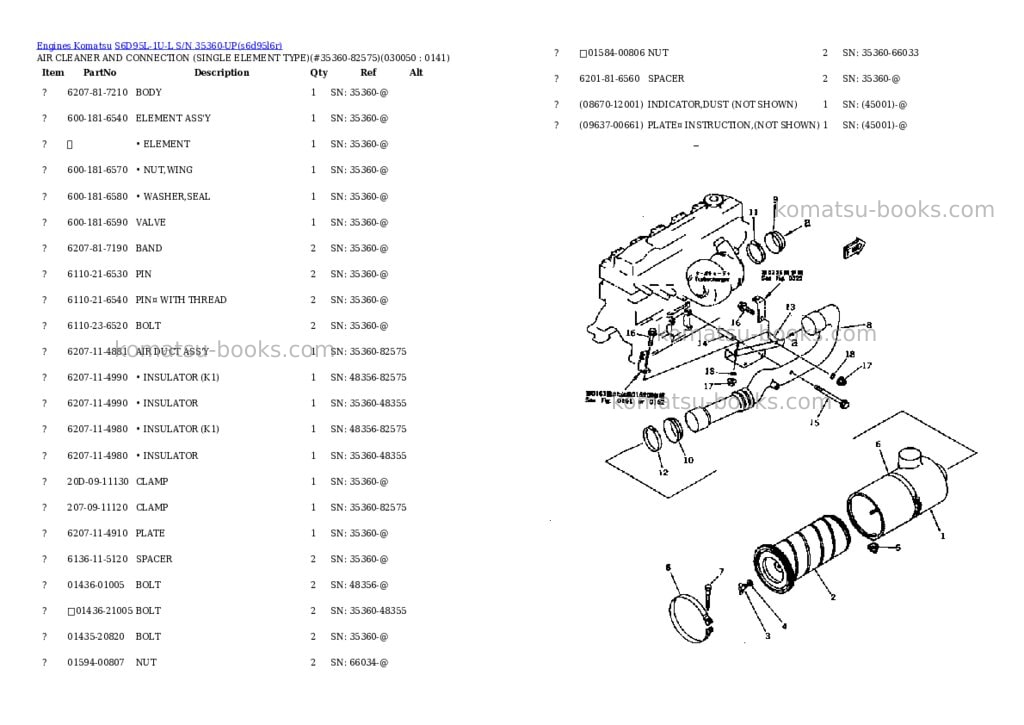 Komatsu s6d95l-1u-l s/n 35360-up Parts catalog cover Page 4 Komatsu s6d95l-1u-l s/n 35360-up Parts catalog cover Page 4