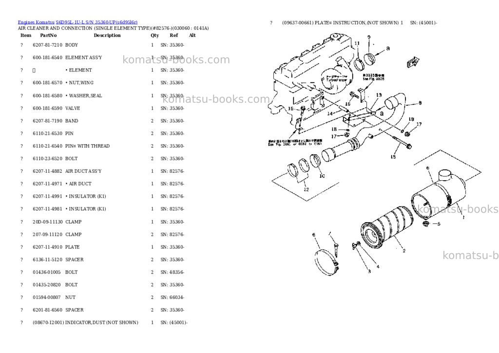 Komatsu s6d95l-1u-l s/n 35360-up Parts catalog cover Page 5 Komatsu s6d95l-1u-l s/n 35360-up Parts catalog cover Page 5