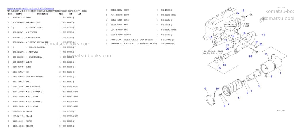Komatsu s6d95l-1u-l s/n 35360-up Parts catalog cover Page 6 Komatsu s6d95l-1u-l s/n 35360-up Parts catalog cover Page 6