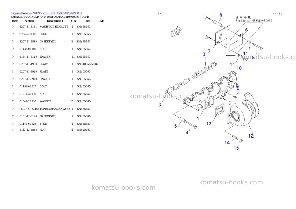 Komatsu s6d95l-1u-l s/n 35360-up Parts catalog cover Page 8 Komatsu s6d95l-1u-l s/n 35360-up Parts catalog cover Page 8