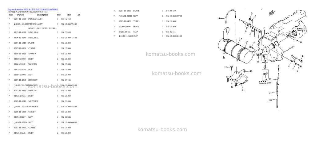 Komatsu s6d95l-1u-l s/n 35360-up Parts catalog cover Page 9 Komatsu s6d95l-1u-l s/n 35360-up Parts catalog cover Page 9