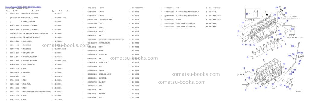 Komatsu S6D95L-1C S/N 10001-UP Parts catalog cover Page 10 Komatsu S6D95L-1C S/N 10001-UP Parts catalog cover Page 10