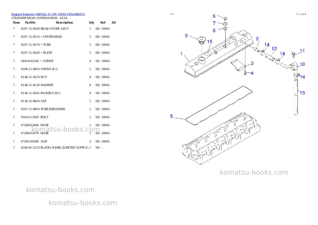 Komatsu S6D95L-1C S/N 10001-UP Parts catalog cover Page 2 Komatsu S6D95L-1C S/N 10001-UP Parts catalog cover Page 2