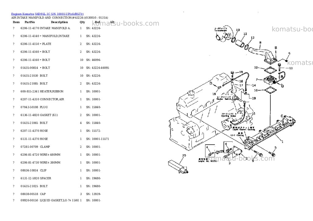 Komatsu S6D95L-1C S/N 10001-UP Parts catalog cover Page 4 Komatsu S6D95L-1C S/N 10001-UP Parts catalog cover Page 4