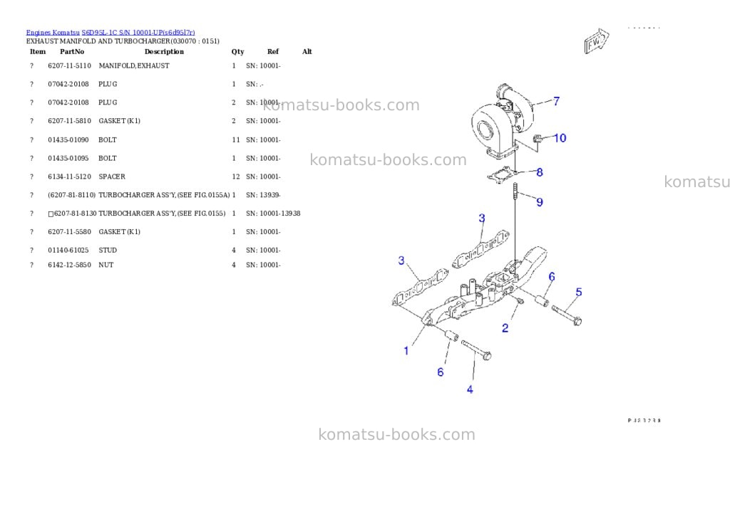 Komatsu S6D95L-1C S/N 10001-UP Parts catalog cover Page 6 Komatsu S6D95L-1C S/N 10001-UP Parts catalog cover Page 6
