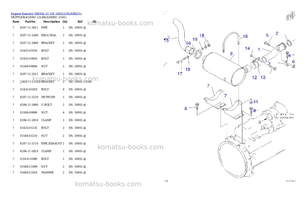 Komatsu S6D95L-1C S/N 10001-UP Parts catalog cover Page 7 Komatsu S6D95L-1C S/N 10001-UP Parts catalog cover Page 7