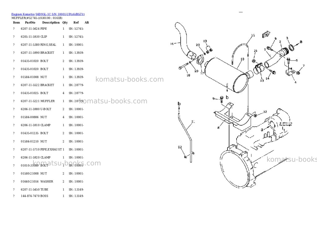 Komatsu S6D95L-1C S/N 10001-UP Parts catalog cover Page 9 Komatsu S6D95L-1C S/N 10001-UP Parts catalog cover Page 9