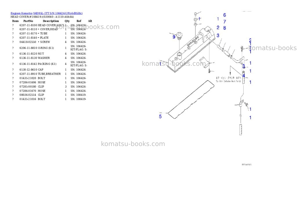 Komatsu S6D95L-1TT S/N 106426-UP Parts catalog cover Page 6 Komatsu S6D95L-1TT S/N 106426-UP Parts catalog cover Page 6