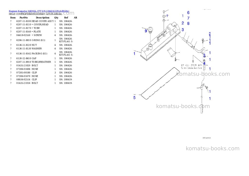 Komatsu S6D95L-1TT S/N 106426-UP Parts catalog cover Page 7 Komatsu S6D95L-1TT S/N 106426-UP Parts catalog cover Page 7