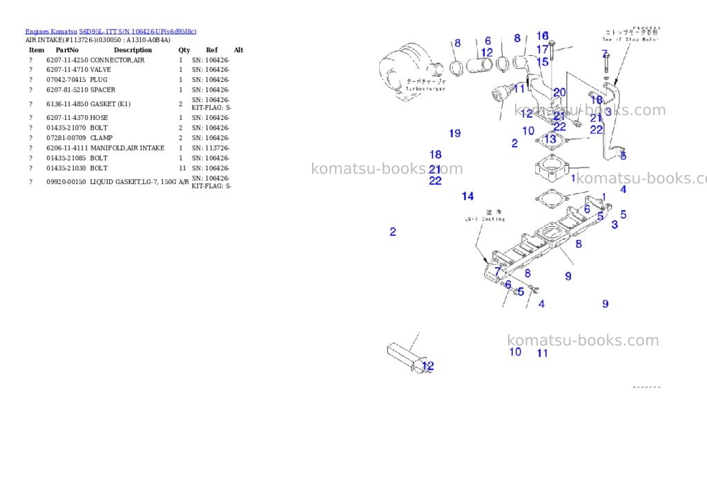 Komatsu S6D95L-1TT S/N 106426-UP Parts catalog cover Page 8 Komatsu S6D95L-1TT S/N 106426-UP Parts catalog cover Page 8
